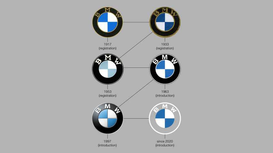 Here's How The BMW Logo Evolved Through The Years